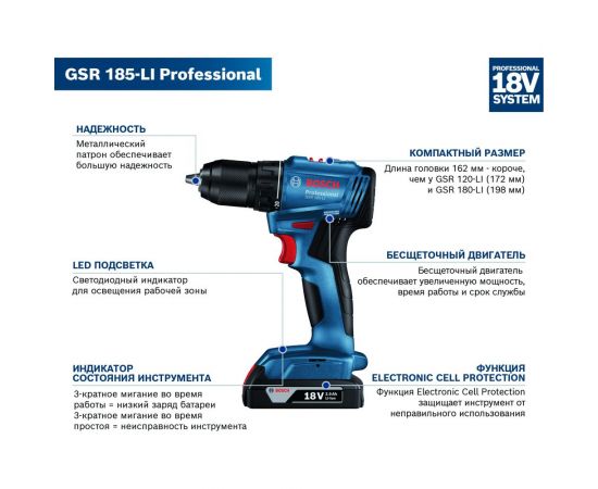 Аккумуляторная дрель-шуруповерт Bosch GSR 185-LI 2 Акб 06019K3000 – изображение 2
