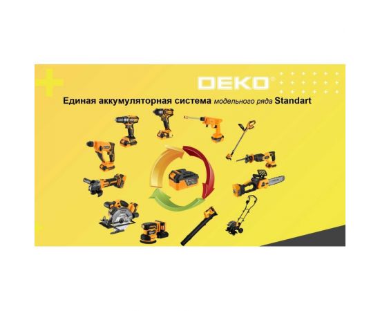Садовая аккумуляторная воздуходувка DEKO DKBL21 20 В, 2x4.0 А*ч 063-4361 – изображение 3