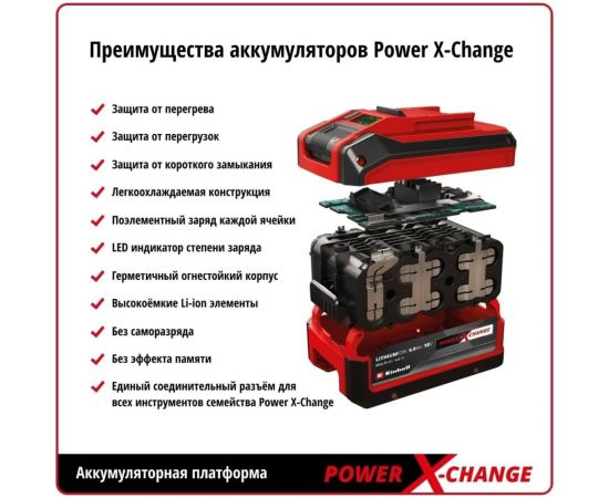 Угловая аккумуляторная шлифмашина Einhell PXC TE-AG 18/115 li 1x4.0ah 4431134 – изображение 4
