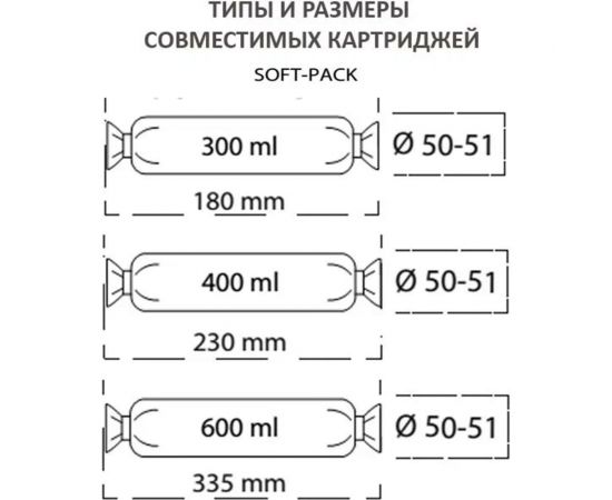 Пневматический пистолет для герметиков Isoseal CSG-600 7300023 – изображение 9