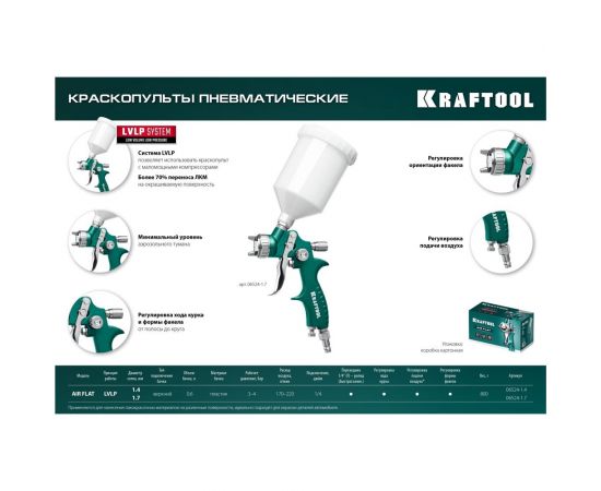 Пневматический краскопульт c верхним бачком KRAFTOOL AirFlat LVLP 06524-1.7 – изображение 9