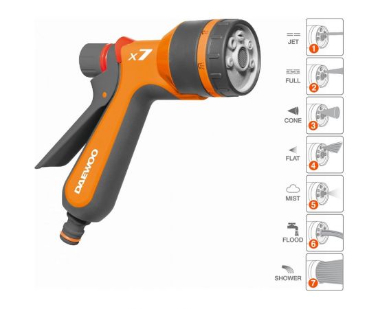 Пистолет-распылитель DAEWOO spray gun x7 DWG 1030 – изображение 2