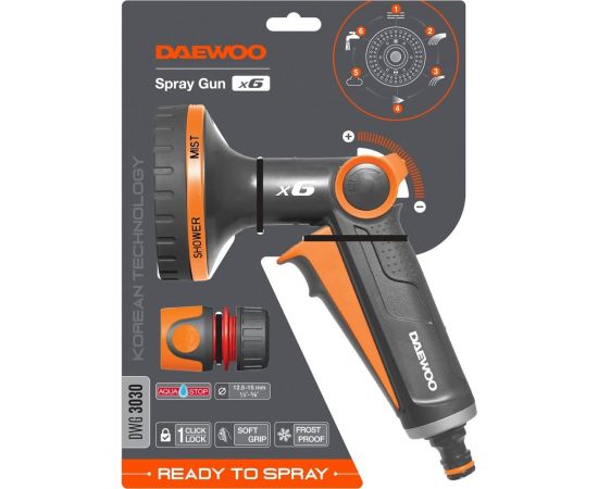 Пистолет-распылитель DAEWOO spray gun x6 DWG 3030 – изображение 2