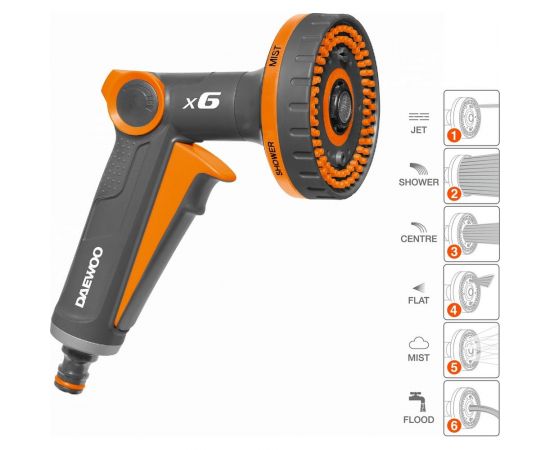 Пистолет-распылитель DAEWOO spray gun x6 DWG 3030 – изображение 3