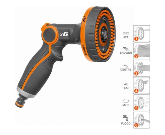 Пистолет-распылитель DAEWOO spray gun x6 DWG 3020 – изображение 3