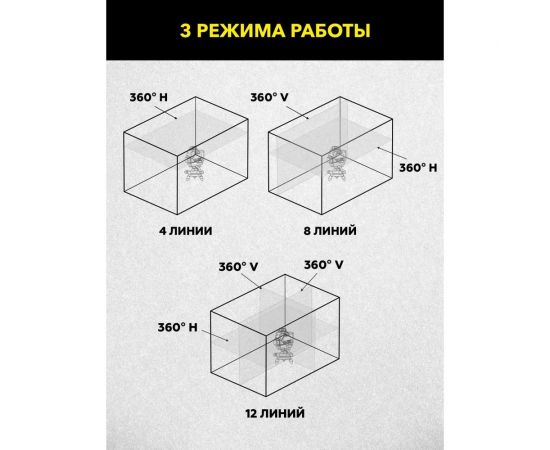 Лазерный 3D уровень TECHNICOM TC-LL35G3D – изображение 3