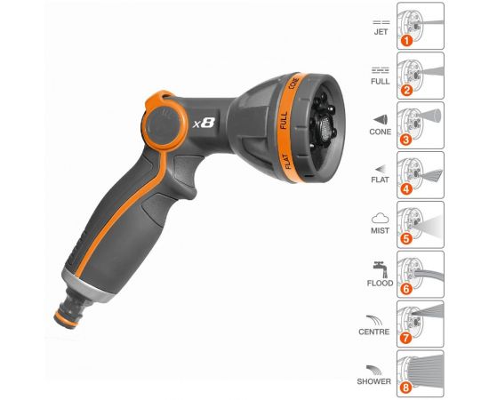 Пистолет-распылитель DAEWOO spray gun x8 DWG 2020 – изображение 3