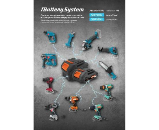 Аккумуляторная углошлифовальная машина Sturm CAG1812BL – изображение 3