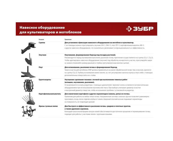 Фрезы гусиные лапки ЗУБР Ф-2 HEX 23, 2 шт для мотоблоков 707108-2 – изображение 4