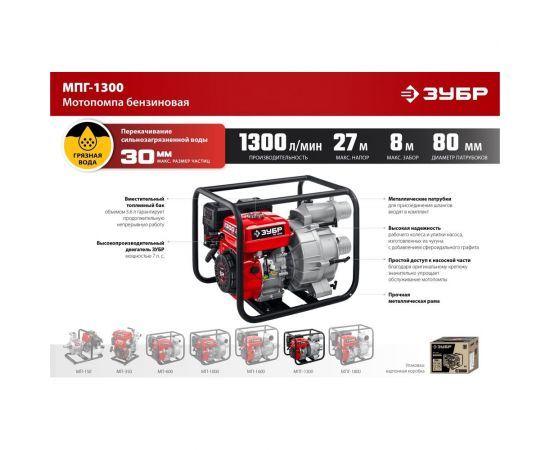 Бензиновая мотопомпа для грязной воды ЗУБР МПГ-1300 – изображение 15