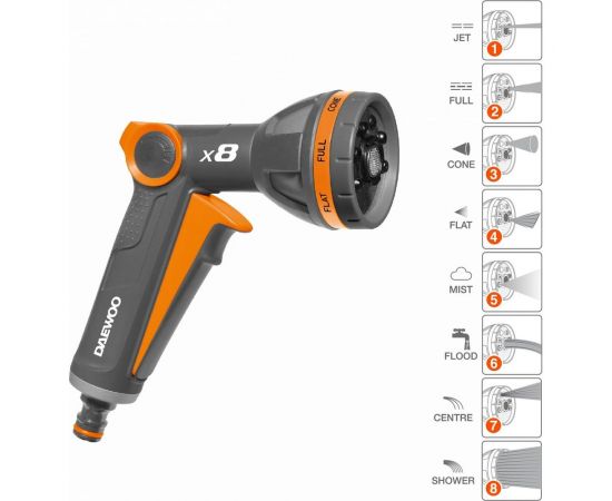 Пистолет-распылитель DAEWOO spray gun x8 DWG 2030 – изображение 3