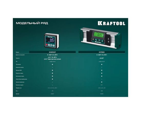 Электронный уровень-уклономер KRAFTOOL kompakt 4x90 34687 – изображение 13