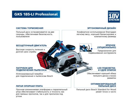 Аккумуляторная циркулярная пила Bosch GKS 185-LI (1 Ак.Б) 06016C1223 – изображение 2