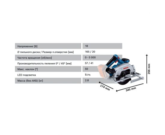 Аккумуляторная циркулярная пила Bosch GKS 185-LI (1 Ак.Б) 06016C1223 – изображение 8
