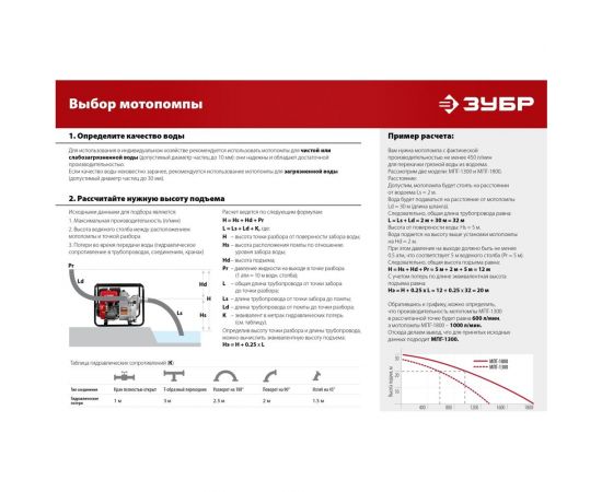 Бензиновая мотопомпа ЗУБР 350 л/мин МП-350 – изображение 14