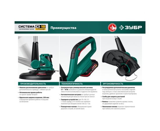 Аккумуляторный триммер ЗУБР 18В ТА-185 – изображение 15