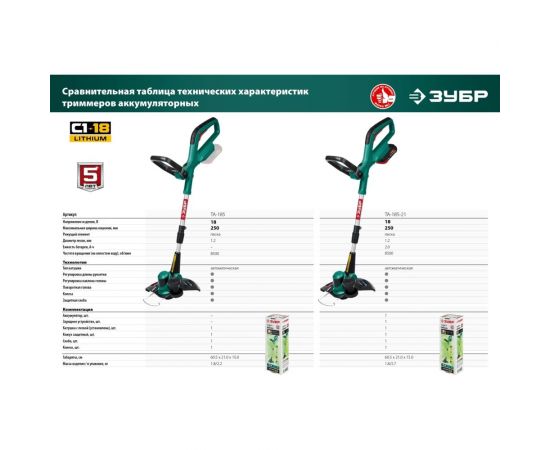 Аккумуляторный триммер ЗУБР 18В ТА-185 – изображение 16