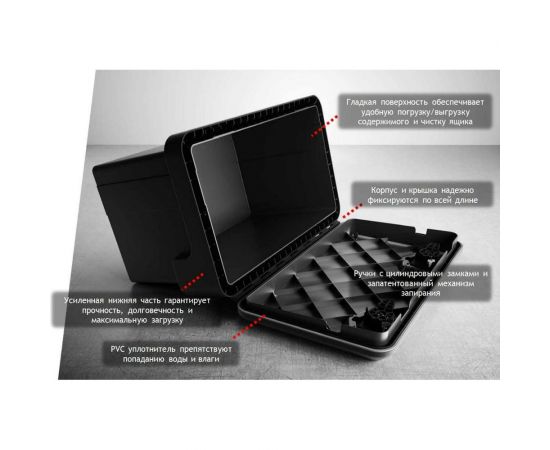 Инструментальный ящик DAKEN Welvet 410 81000 – изображение 2