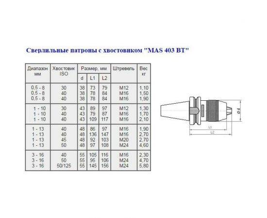 Патрон сверлильный самозажимной бесключевой ПСС-13 с хвостовиком BT 7:24-40, 1-13 мм, М16 CNIC 41567 – изображение 2
