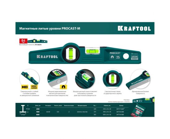 Магнитный литой уровень KRAFTOOL Procast-m 600 мм 34718-060 – изображение 8