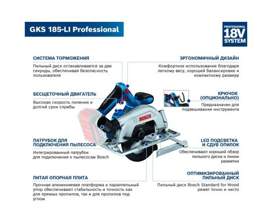 Аккумуляторная циркулярная пила Bosch GKS 185-LI (Соло) 06016C1221 – изображение 2