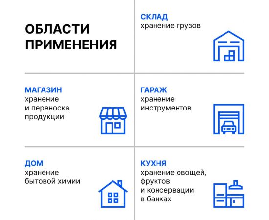 Перфорированный ящик UOKSA черный 4193 – изображение 5