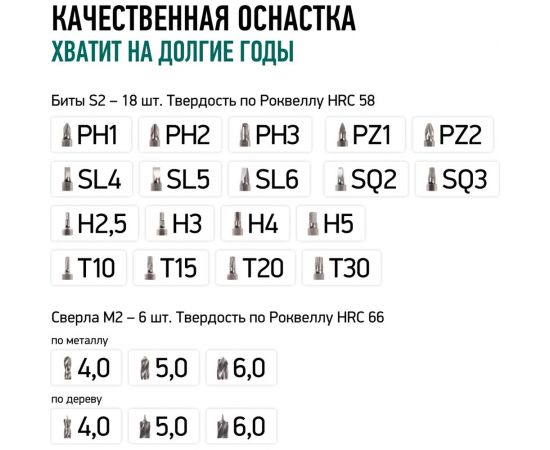 Бесщеточный аккумуляторный шуруповерт Rokodil Twist 2 Air 12 в, 36 нм, 2 ач, 1400 об/мин (1 АКБ) 1047196 – изображение 8
