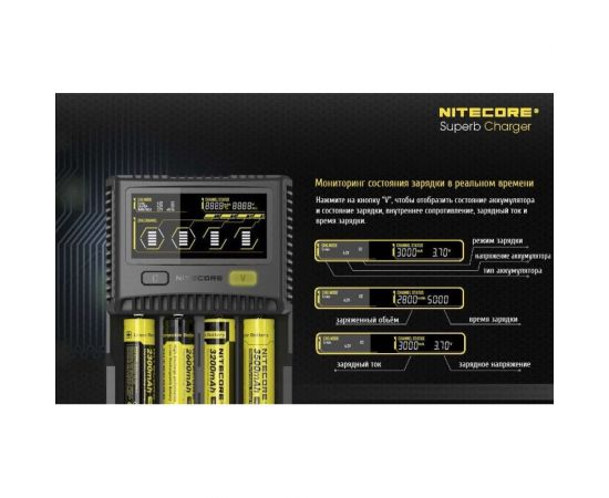 Зарядное устройство Nitecore SC4 18650/16340 на 4АКБ Intellicharge V2 Совместим с Li-ion и Ni-MH/Ni-Cd аккумуляторами с автоматическим определением 16652 – изображение 18