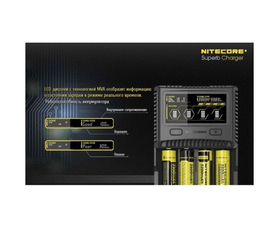 Зарядное устройство Nitecore SC4 18650/16340 на 4АКБ Intellicharge V2 Совместим с Li-ion и Ni-MH/Ni-Cd аккумуляторами с автоматическим определением 16652 – изображение 19
