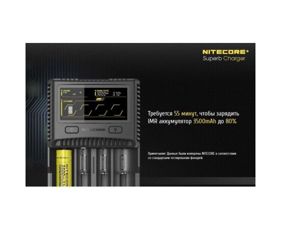 Зарядное устройство Nitecore SC4 18650/16340 на 4АКБ Intellicharge V2 Совместим с Li-ion и Ni-MH/Ni-Cd аккумуляторами с автоматическим определением 16652 – изображение 21