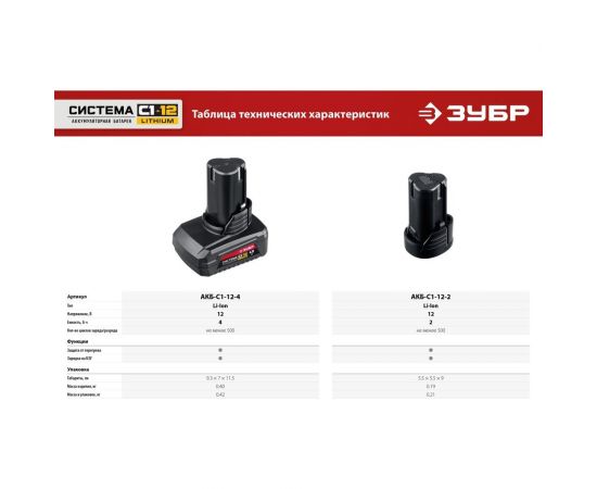 Аккумуляторная батарея ЗУБР 12 В, li-ion, 4 Ач АКБ-С1-12-4 – изображение 8