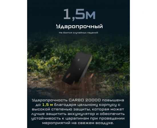 Внешний аккумулятор Nitecore CARBO NB20000 Power Bank 22630 – изображение 11