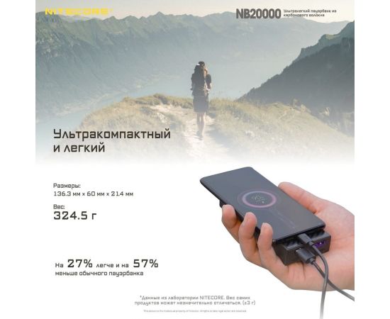 Внешний аккумулятор Nitecore NB20000 Power Bank 20702 – изображение 15