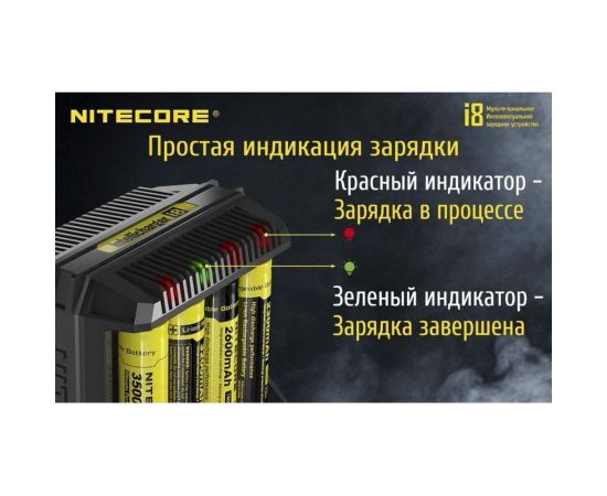 Зарядное устройство Nitecore i8 18650/16340 на 8АКБ Intellicharge V2 Совместим с Li-ion и Ni-MH/Ni-Cd аккумуляторами с автоматическим определением 16613 – изображение 17