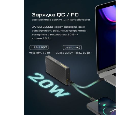 Внешний аккумулятор Nitecore CARBO NB20000 Power Bank 22630 – изображение 17
