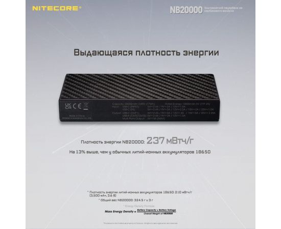 Внешний аккумулятор Nitecore NB20000 Power Bank 20702 – изображение 18