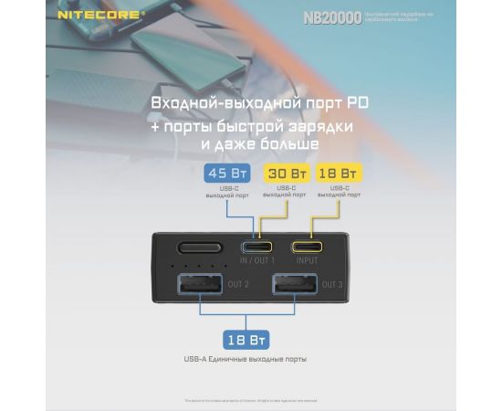 Внешний аккумулятор Nitecore NB20000 Power Bank 20702 – изображение 19
