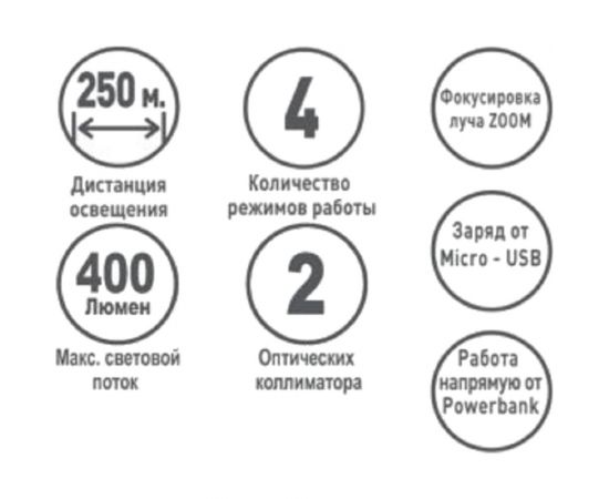 Налобный аккумуляторный фонарь Ultraflash LED5334 (3,7В, черный, 3LED, 5 Вт, фокус, 2 аккумулятор, 4 режима, USB, бокс, са) 15031 – изображение 2