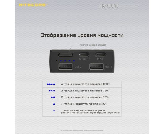 Внешний аккумулятор Nitecore NB20000 Power Bank 20702 – изображение 21