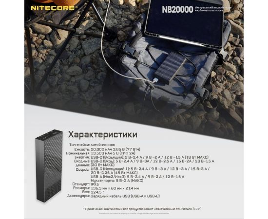 Внешний аккумулятор Nitecore NB20000 Power Bank 20702 – изображение 25