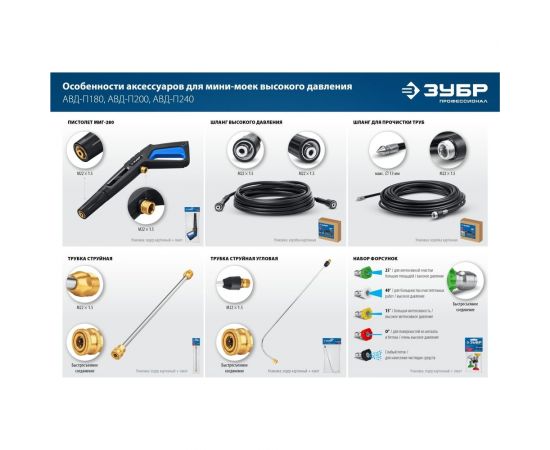 Шланг высокого давления ЗУБР Миг-280 10 м, для минимоек с пистолетом 70411-280-10 – изображение 5