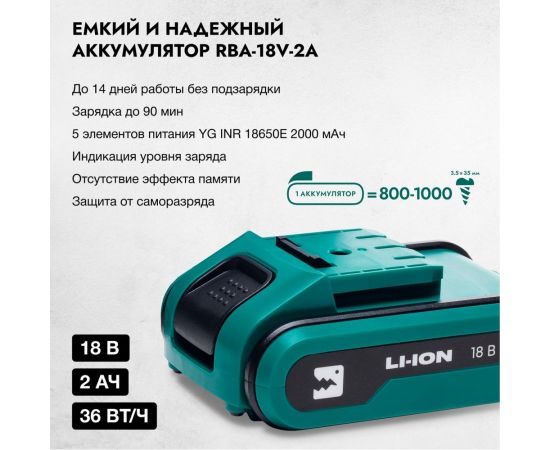 Ударный аккумуляторный шуруповерт Rokodil Twist 2 Pro Impact 18V 1045942 – изображение 5