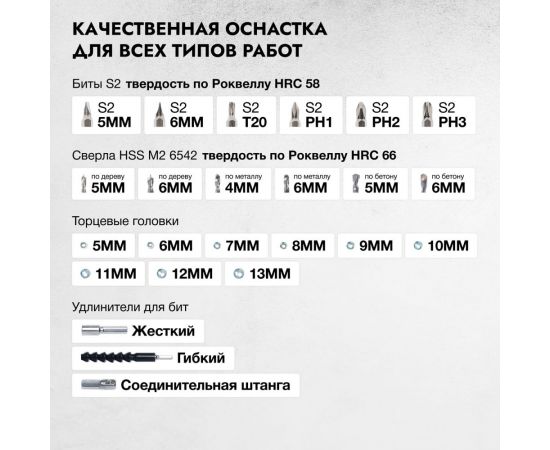 Ударный аккумуляторный шуруповерт Rokodil Twist 2 Pro Impact 18V 1045942 – изображение 7