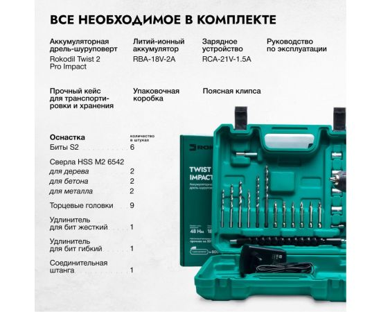 Ударный аккумуляторный шуруповерт Rokodil Twist 2 Pro Impact 18V 1045942 – изображение 9