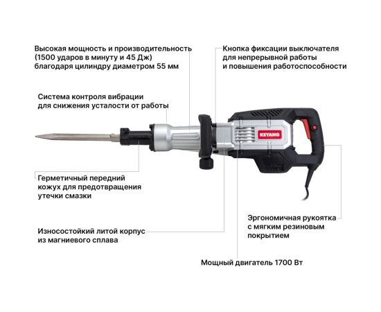 Отбойный молоток KEYANG DH15-17AV – изображение 3