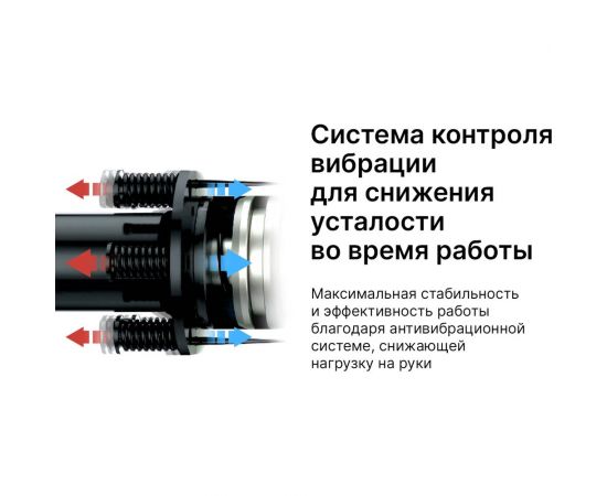 Отбойный молоток KEYANG DH15-17AV – изображение 5