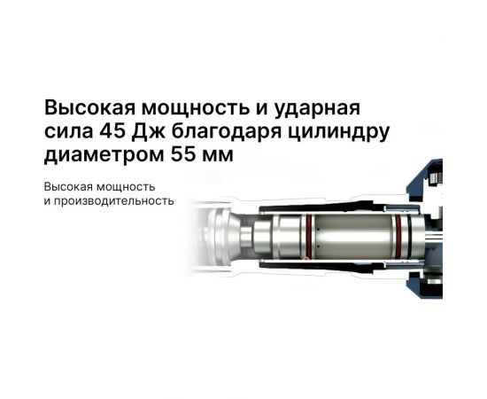 Отбойный молоток KEYANG DH15-17AV – изображение 6