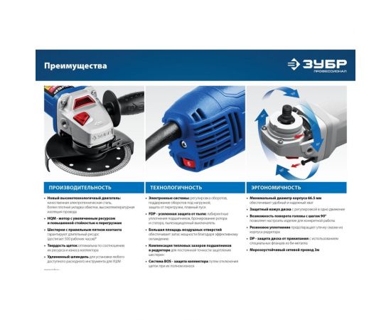 Углошлифовальная машина ЗУБР Профессионал УШМ-П125-1500 ЭПСТ – изображение 18