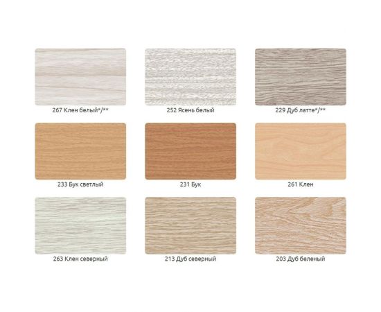 Угол Ideal 40x40 мм, 2.7 м, 231 Бук У40 231 БУК – изображение 3