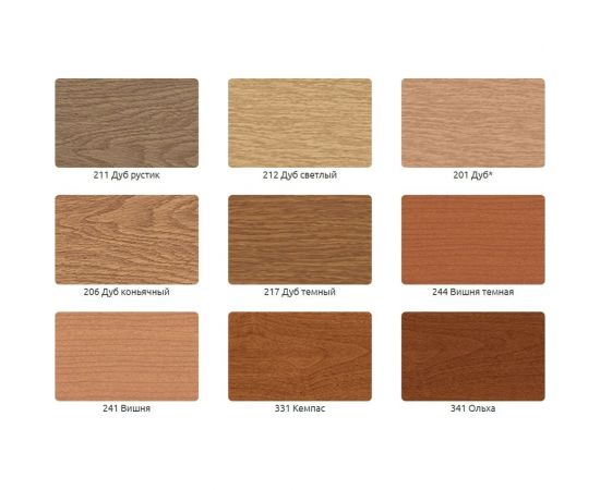 Угол Ideal 40x40 мм, 2.7 м, 231 Бук У40 231 БУК – изображение 4